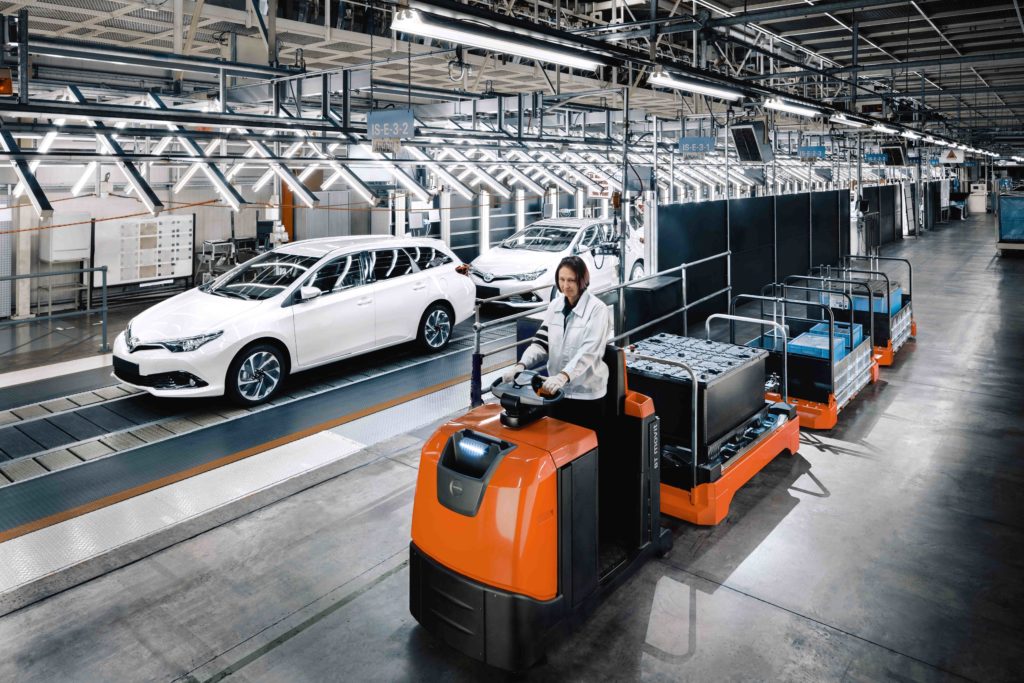 Toyota industries corporation